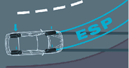 ESP